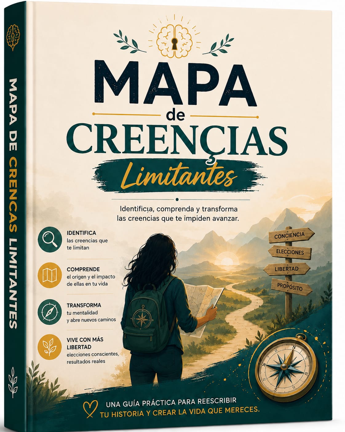 Mapa de Creencias Limitantes